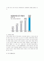 보육환경 변화에 따른 보육의 필요성을 사회적 변화, 경제적 변화, 교육적 인식 변화의 관점에서 논리적으로 설명. 3페이지