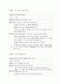 자연탐구 영역의 실제 - 표준보육과정의 자연탐구 영역 내용 및 표준보육과정의 자연탐구 영역 실제 활동의 예 5페이지