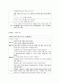 자연탐구 영역의 실제 - 표준보육과정의 자연탐구 영역 내용 및 표준보육과정의 자연탐구 영역 실제 활동의 예 6페이지