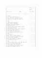 교수 학습 활동의 평가 - 교수 학습 활동 평가의 의의와 특성 및 교수 학습 활동 평가의 접근법과 교수 학습 활동 개선을 위한 평가의 방법 3페이지