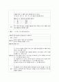 의사소통 영역의 실제 - 표준 보육과정의 의사소통 영역 내용 및 표준보육과정의 의사소통 영역 실제 활동의 예 6페이지