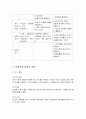 사회관계 영역의 개념, 사회관계 보육과정의 특성, 사회관계 영역의 목표와 내용 6페이지