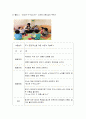 사회관계 영역의 실제 - 표준보육과정의 사회관계 영역 내용 및 표준보육과정의 사회관계 영역 실제 활동의 예 4페이지