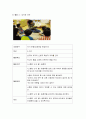사회관계 영역의 실제 - 표준보육과정의 사회관계 영역 내용 및 표준보육과정의 사회관계 영역 실제 활동의 예 5페이지