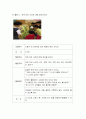 사회관계 영역의 실제 - 표준보육과정의 사회관계 영역 내용 및 표준보육과정의 사회관계 영역 실제 활동의 예 8페이지