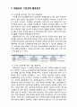 매일유업 기업 경영분석과 기업활동분석및 매일유업 CSR(사회적책임)사례분석및 나의의견 6페이지