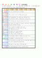 법인 어린이집 평가인증 통과한 만0세 12월 놀이는 재미있어요2 보육일지 36페이지