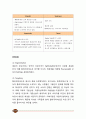 할리데이비슨(Harley-Davidson) 기업경영분석 및 할리데이비슨 마케팅 SWOT,STP,4P전략분석과 할리데이비슨 향후전략제안 15페이지