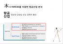 대한항공 MIS(경영정보시스템) 적용사례연구 (담당자인터뷰포함).PPT자료 5페이지