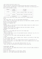 언어적 대화기법 & 비언어적 대화기법 & 비언어적 의사소통 & 상담의 7대 원리 & 상담자의 자세 19페이지