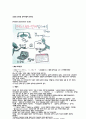 청소년 교육 프로그램의 대상 - 청소년 교육프로그램의 필요성 22페이지