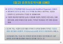 글로벌 무역에 대한 최근 이슈.PPT자료 12페이지