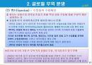 글로벌 무역에 대한 최근 이슈.PPT자료 15페이지