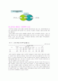 가정폭력 (데이트 폭력 정의) 14페이지