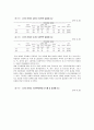 가정폭력 (데이트 폭력 정의) 15페이지