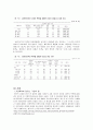 가정폭력 (데이트 폭력 정의) 18페이지