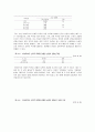 가정폭력 (데이트 폭력 정의) 21페이지