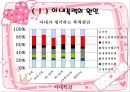 가정폭력  17페이지