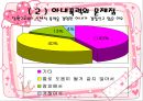 가정폭력  19페이지