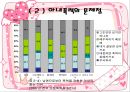 가정폭력  20페이지