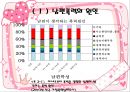 가정폭력  24페이지