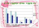 가정폭력  33페이지