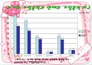 가정폭력  34페이지
