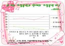 가정폭력  36페이지