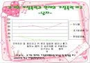 가정폭력  37페이지