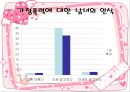 가정폭력  39페이지