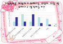 가정폭력  44페이지
