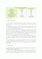 구전마케팅(word of mouth marketing)의 유형과 구전마케팅의 사례 조사 2페이지