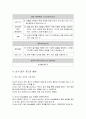 읽기 지도 - 읽기 지도의 중요성 및 읽기의 개념과 성격, 초기 읽기 지도의 내용과 방법 5페이지