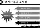 분거가족 - 22페이지