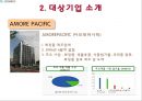 아모레 퍼시픽 복리후생과 보상제도  7페이지