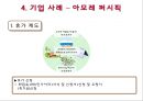 아모레 퍼시픽 복리후생과 보상제도  15페이지