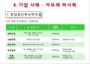 아모레 퍼시픽 복리후생과 보상제도  25페이지