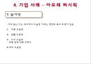 아모레 퍼시픽 복리후생과 보상제도  28페이지