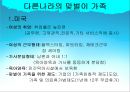 맞벌이 가족  57페이지