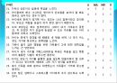 맞벌이 가족  68페이지