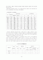 입양  18페이지