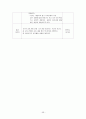 입양  56페이지