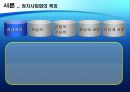 우리나라의 정치사회화 기구와 실태  4페이지