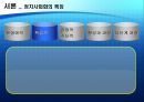 우리나라의 정치사회화 기구와 실태  5페이지