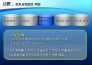 우리나라의 정치사회화 기구와 실태  6페이지