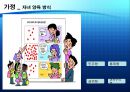 우리나라의 정치사회화 기구와 실태  15페이지