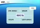 우리나라의 정치사회화 기구와 실태  26페이지