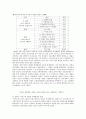 한일 차관협상 10페이지