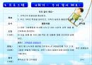 입양가족 프로그램  34페이지