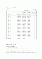 한부모가족 32페이지